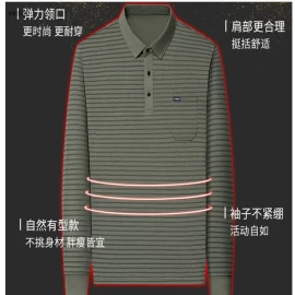 ÁO KẺ POLO NAM-Giá sỉ 136k