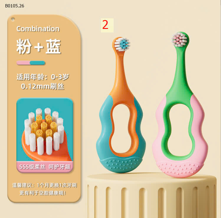 SET