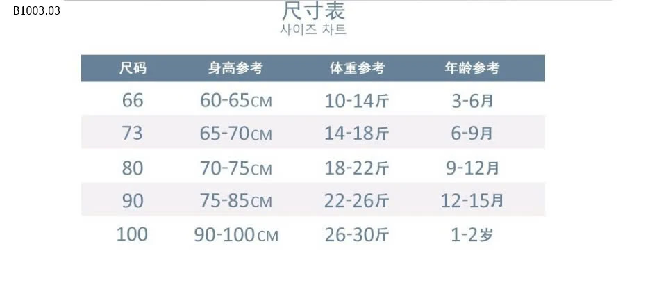 đồ cho em bé diện set basic  - sỉ 120k