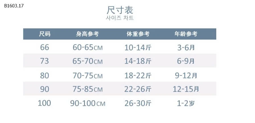 BỘ THUN VIỀN CHO BÉ -sỉ 135k