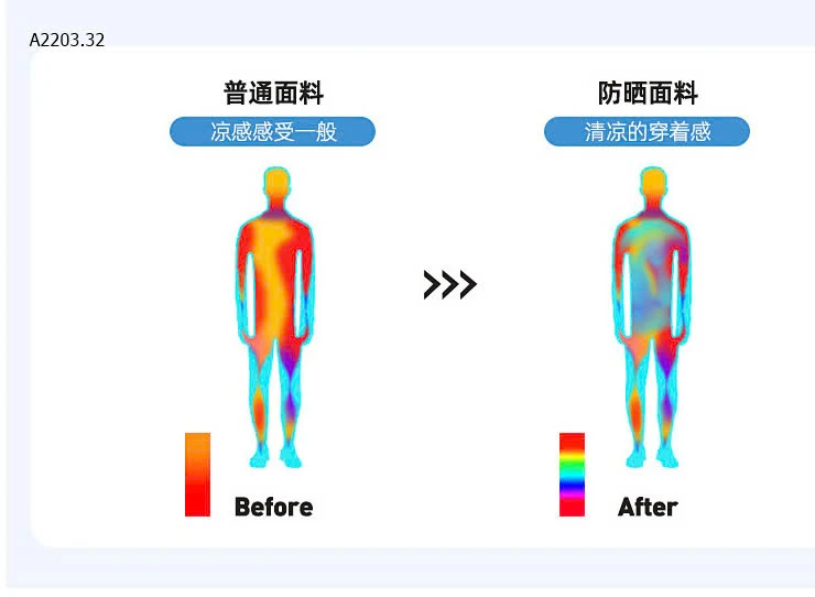 ÁO CHỐNG NẮNG LỤA BĂNG NAM NỮ -sỉ 220k