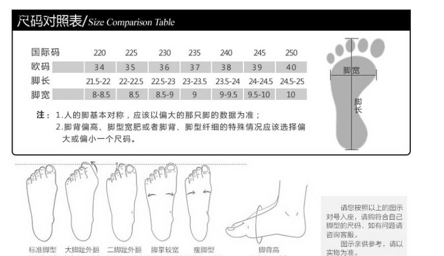 GIÀY NHỰA NỮ-sỉ 65k