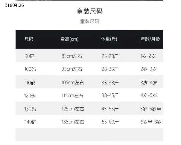 Váy xinh cho bé iuu- sỉ 124k