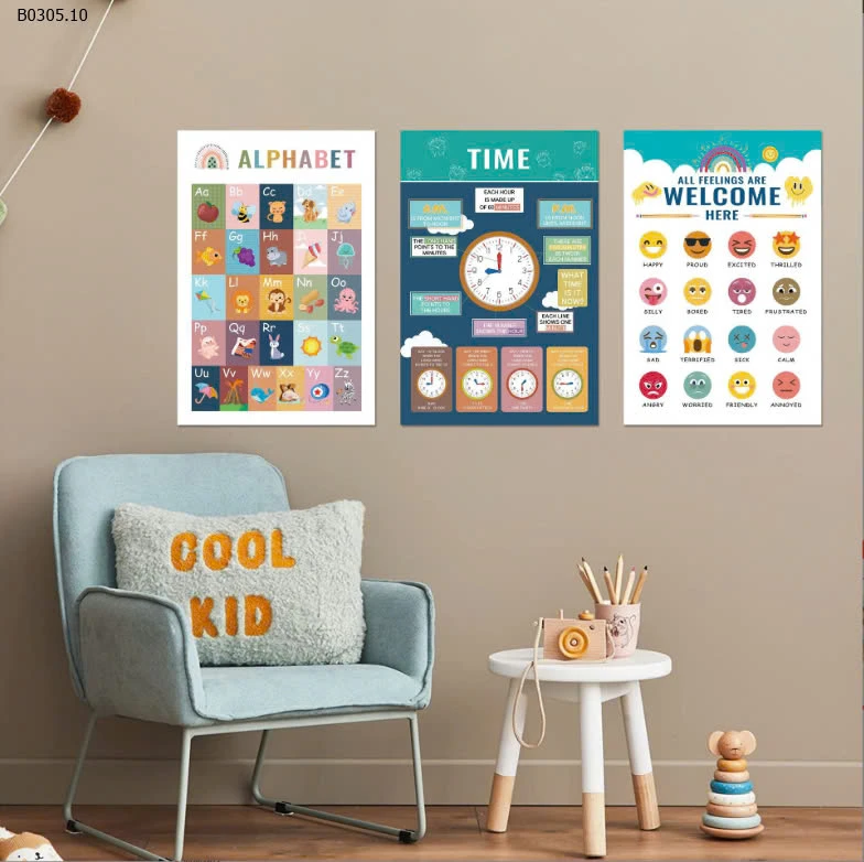 Combo 16 poster Tiếng Anh-sỉ 105k/set 16c