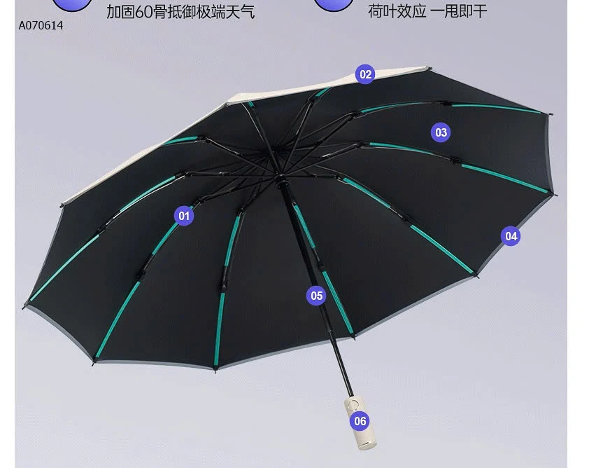 Ô GẤP NGƯỢC THÔNG MINH - sỉ 130k
