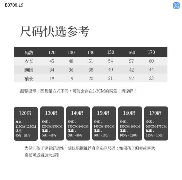 ÁO THUN CHO BÉ GÁI CUTE  - sỉ 115k
