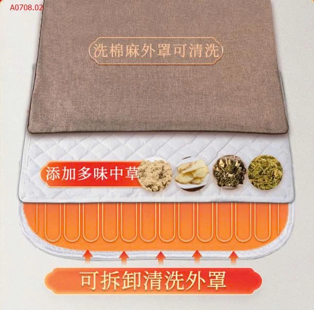 THẢM NGẢI CỨU2 - sỉ 230k