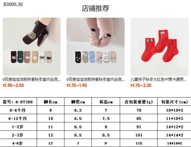 SET 6 ĐÔI TẤT CHỐNG TRƠN CỔ  REN -Giá sỉ 70k /1 set 6 đôi không tách lẻ không chọn màu