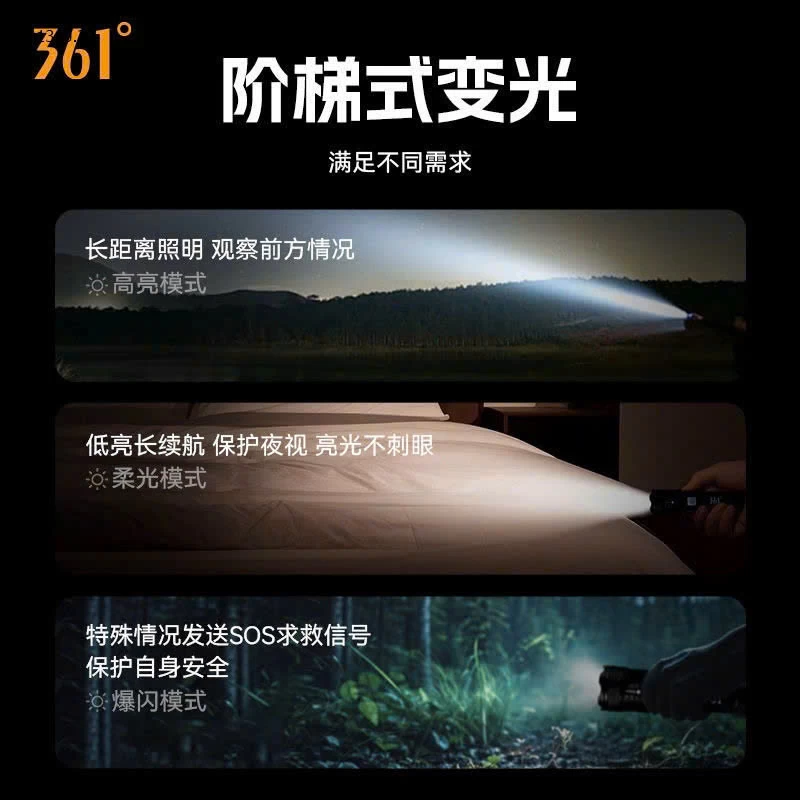 Đèn pin cầm tay 361 siêu sáng- sỉ 155k