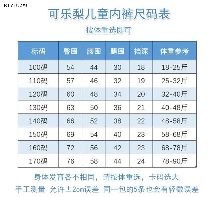 SET 5 Quần chíp đùi QCCC-Giá sỉ  sz 100-150 :  132k sz 160-170  :   142K