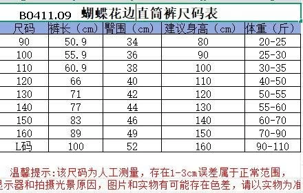  Quần ống rộng phối chân ren bg -Giá sỉ 90-120   85k 130-160   94k