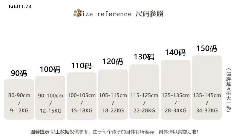 ÁO THUN PHỐI VIỀN REN-Giá sỉ 150k