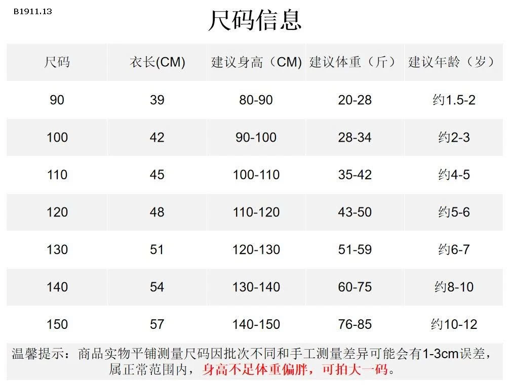 ÁO KHOÁC KẺ CARO LEE CHO BÉ -Giá sỉ 256k