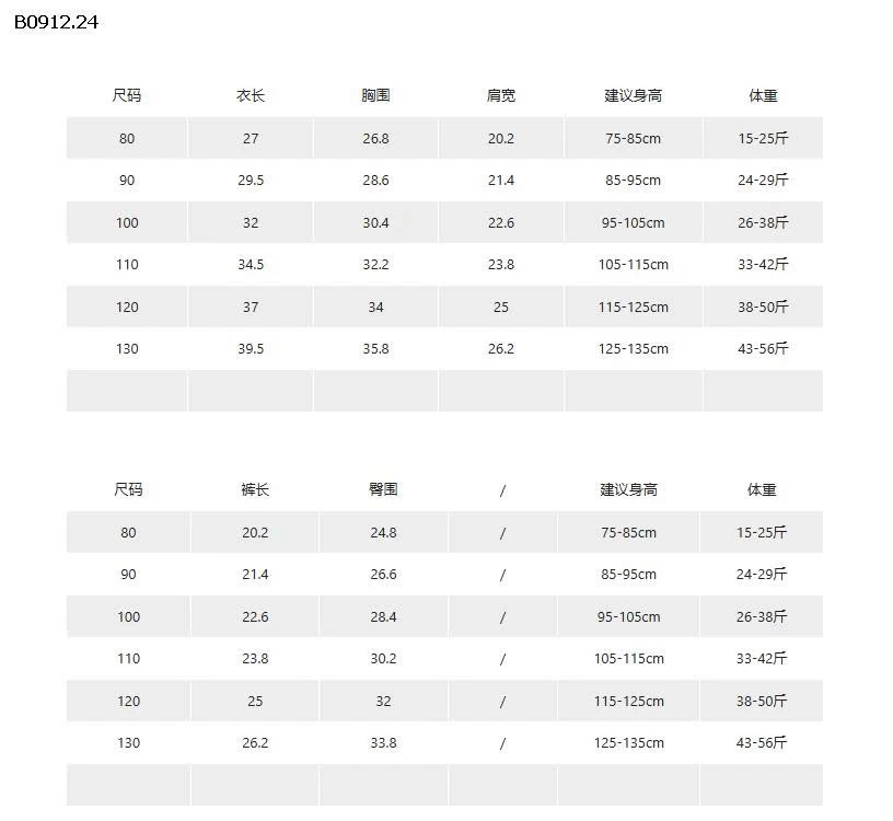 SÉT GÂN HOA NHÍ BÁNH BÈO ADBABY-sỉ 188k