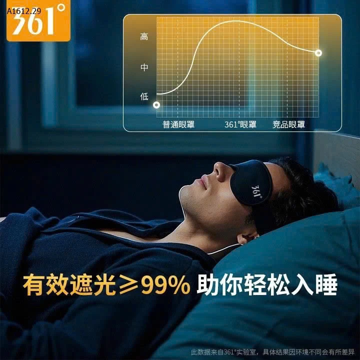 Che mắt 361°- sỉ 55k