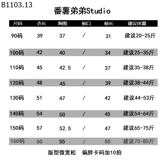 SƠ MI TRẮNG IN MÈO FANSHU sỉ 175k